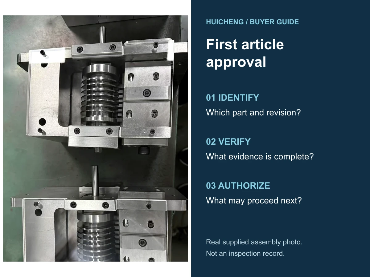 Real Huicheng component assembly photograph beside three first-article review prompts: identify, verify and authorize